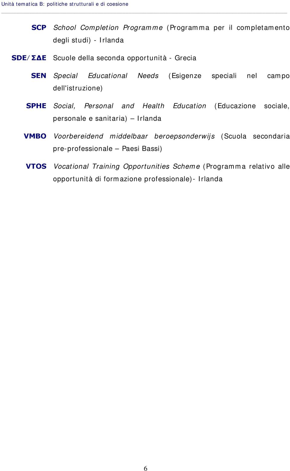 Personal and Health Education (Educazione sociale, personale e sanitaria) Irlanda VMBO Voorbereidend middelbaar beroepsonderwijs (Scuola