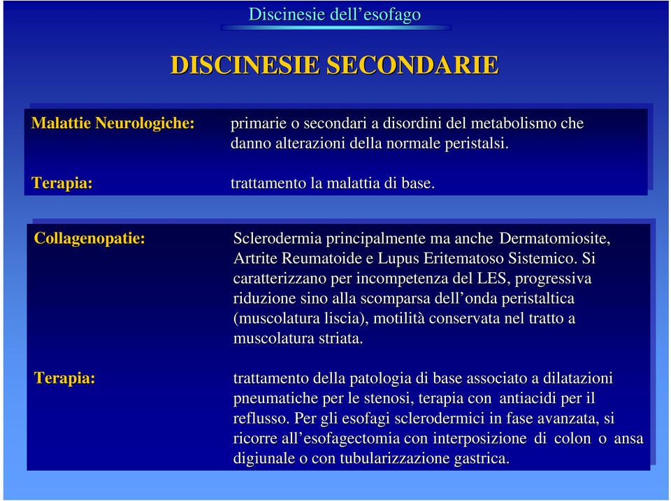 base. Collagenopatie: Terapia: Sclerodermia principalmente ma ma anche anchedermatomiosite, Artrite Artrite Reumatoide e e Lupus Lupus Eritematoso Sistemico.