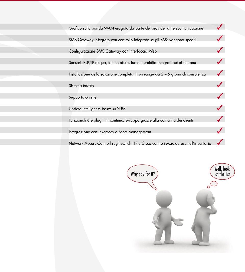 Installazione della soluzione completa in un range da 2 5 giorni di consulenza Sistema testato Supporto on site Update intelligente basto su YUM