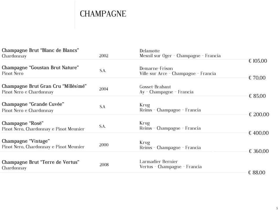 A 2000 Delamotte Mesnil sur Oger - Champagne - Francia Demarne-Frison Ville sur Arce - Champagne - Francia Gosset-Brabant Ay - Champagne - Francia Krug Reims - Champagne -
