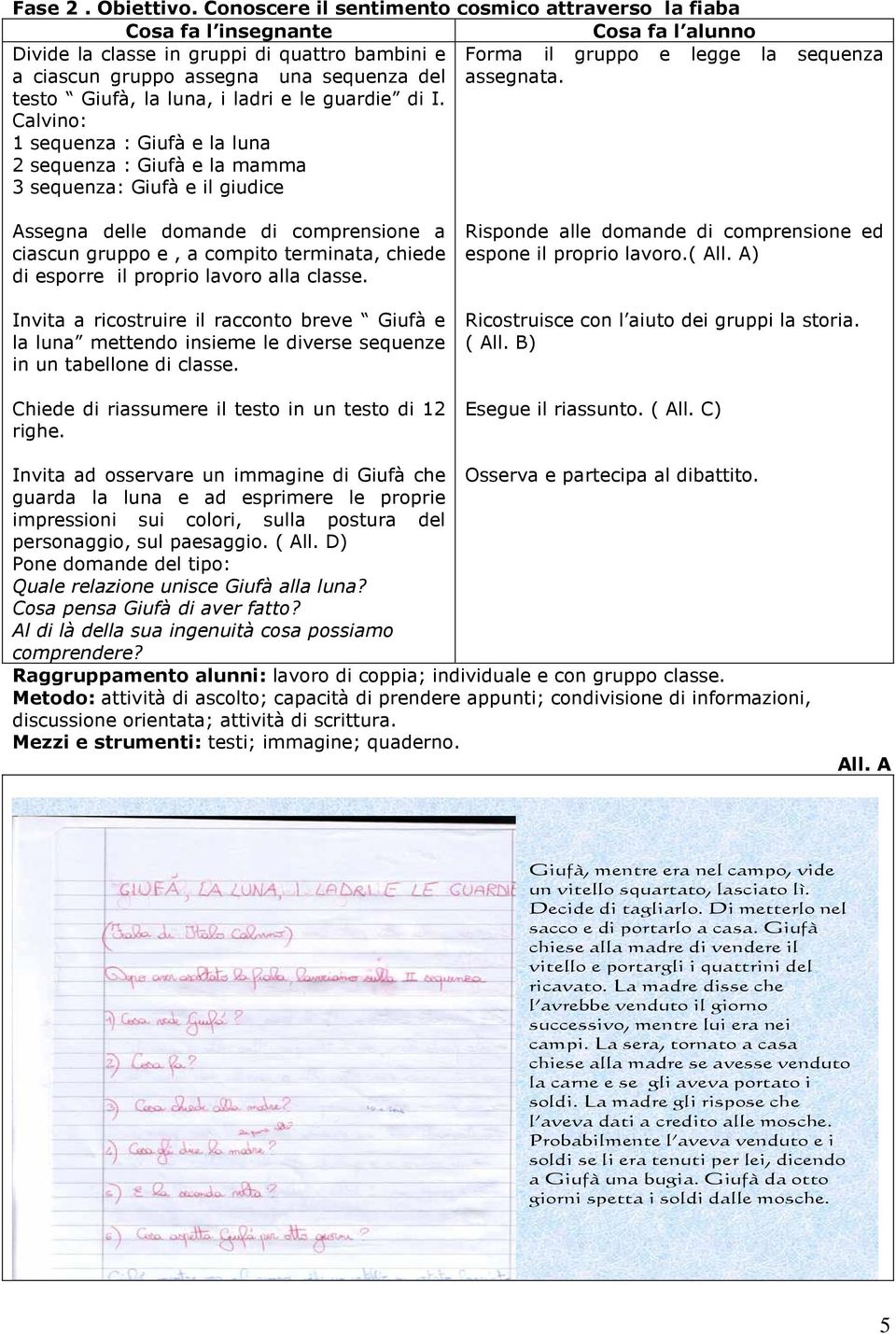 assegnata. testo Giufà, la luna, i ladri e le guardie di I.