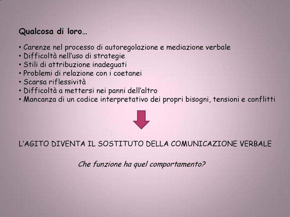 Difficoltà a mettersi nei panni dell altro Mancanza di un codice interpretativo dei propri bisogni,