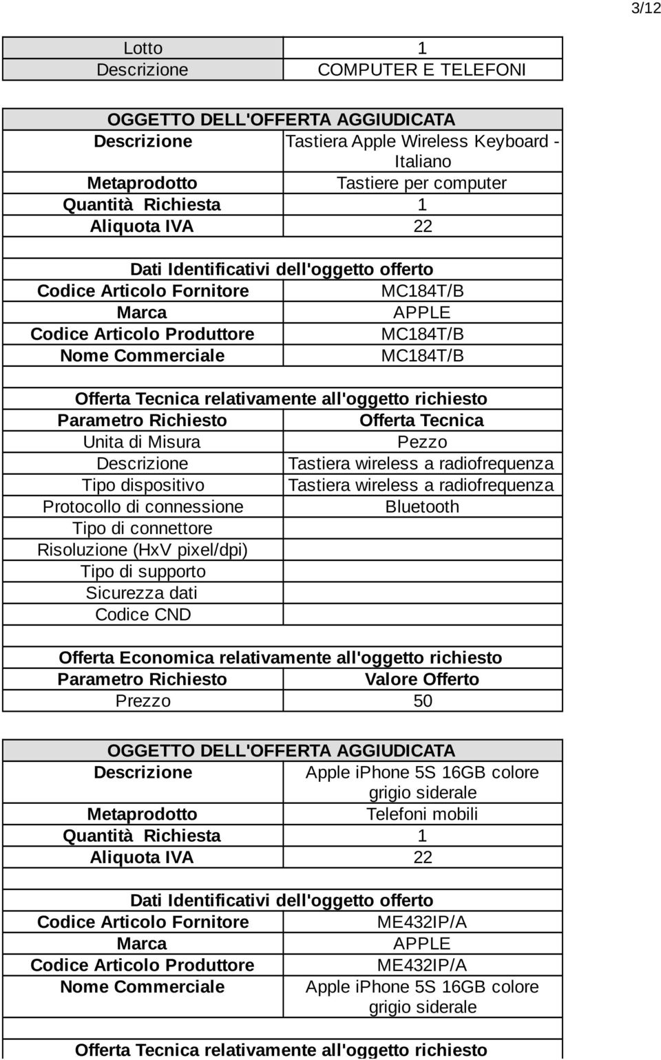 connessione Bluetooth Tipo di connettore Risoluzione (HxV pixel/dpi) Tipo di supporto Sicurezza dati Prezzo 50 Apple iphone 5S 16GB