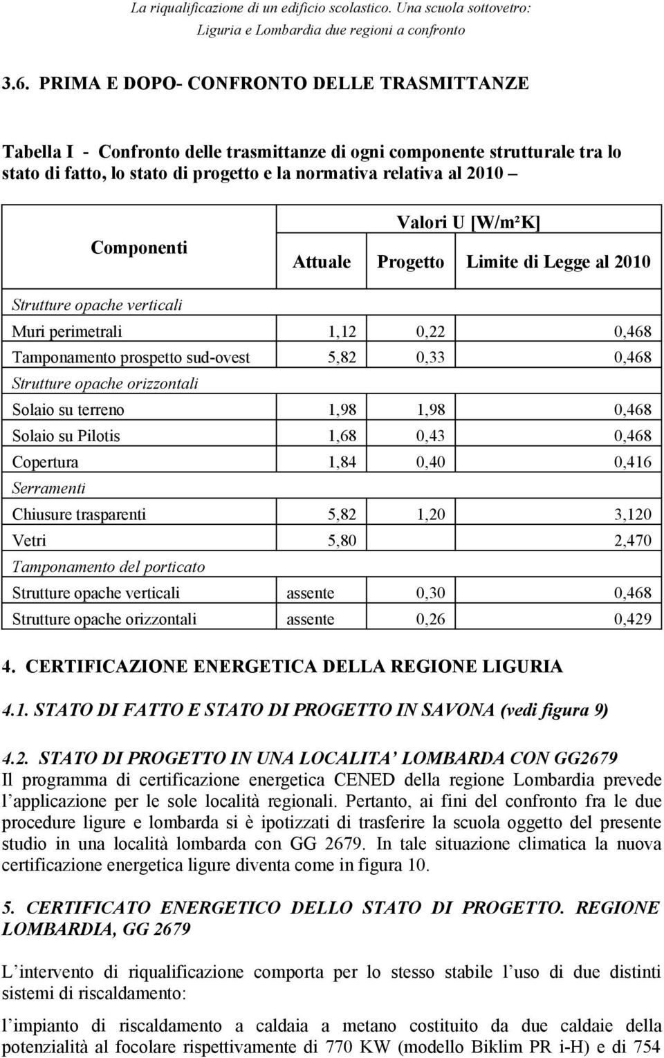 1,98 1,98 0,468 Solaio su Pilotis 1,68 0,43 0,468 Copertura 1,84 0,40 0,416 Chiusure trasparenti 5,82 1,20 3,120 Vetri 5,80 Strutture opache orizzontali Serramenti 2,470 Tamponamento del porticato