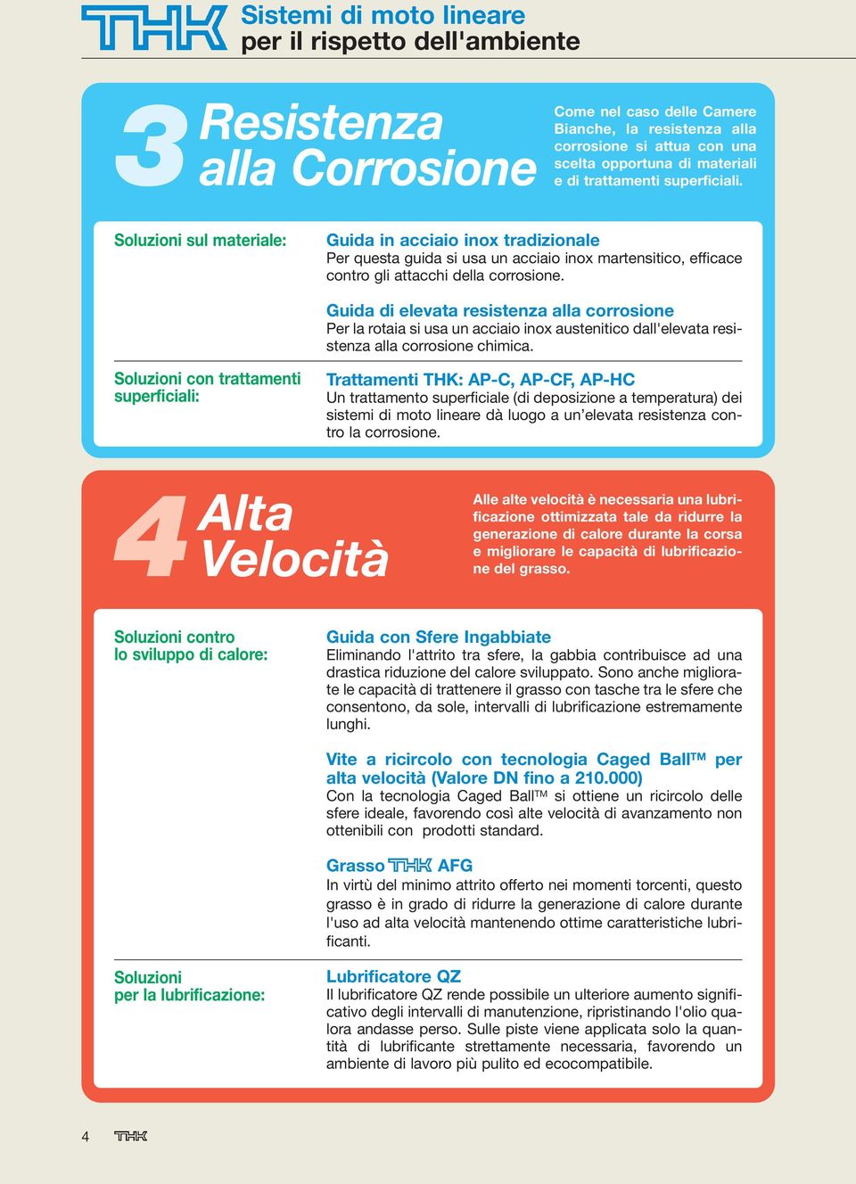 Guida di elevata resistenza alla corrosione Per la rotaia si usa un acciaio inox austenitico dall'elevata resistenza alla corrosione chimica.