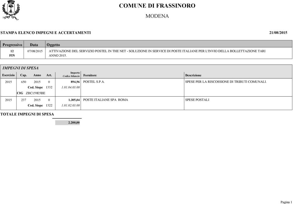 Importo Codice bilancio Fornitore Descrizione 2015 650 2015 0 894,96 POSTEL S.P.A. SPESE PER LA RISCOSSIONE DI TRIBUTI COMUNALI. Cod. Siope 1332 1.