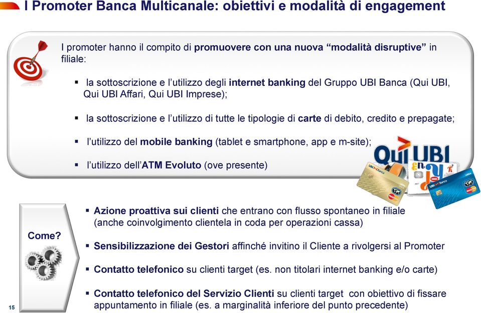 (tablet e smartphone, app e m-site); l utilizzo dell ATM Evoluto (ove presente) Come?