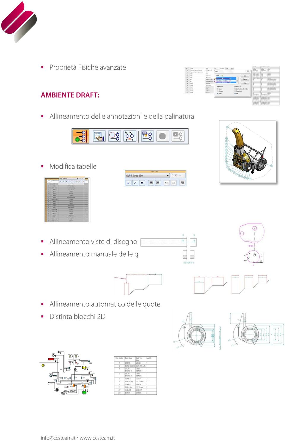 Allineamento viste di disegno Allineamento manuale delle