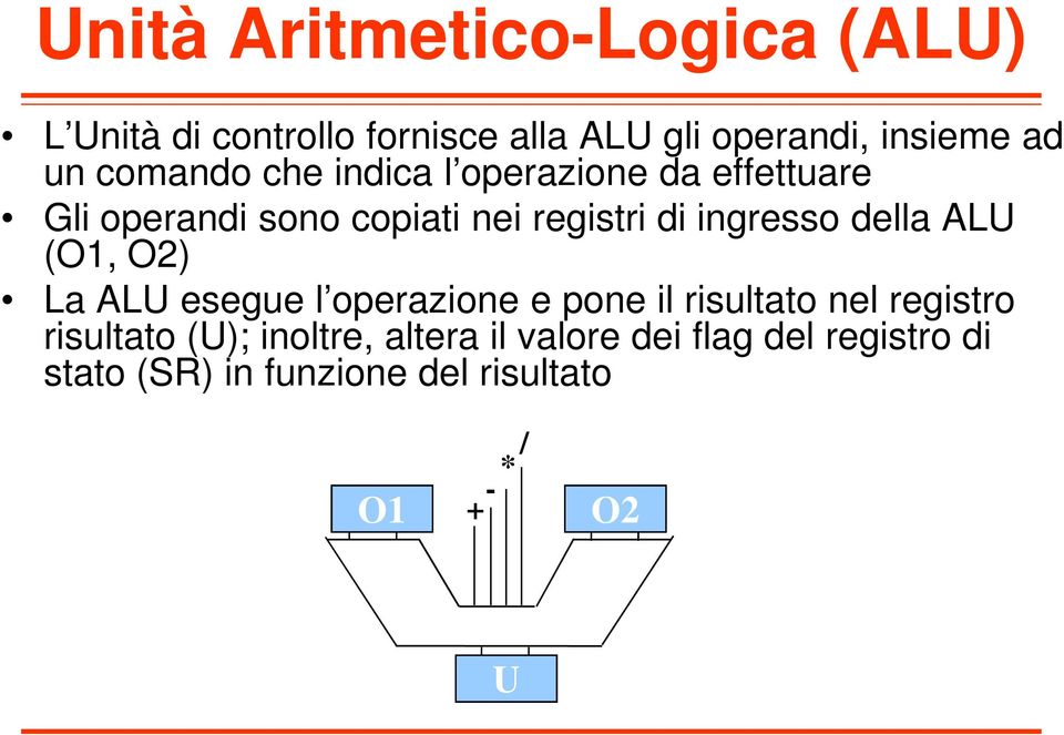 della ALU (O1, O2) La ALU esegue l operazione e pone il risultato nel registro risultato (U);