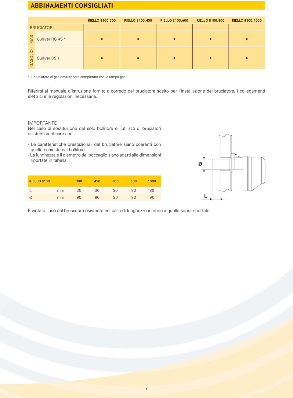 Riferirsi al manuale d istruzione fornito a corredo del bruciatore scelto per l installazione del bruciatore, i collegamenti elettrici e le regolazioni necessarie.