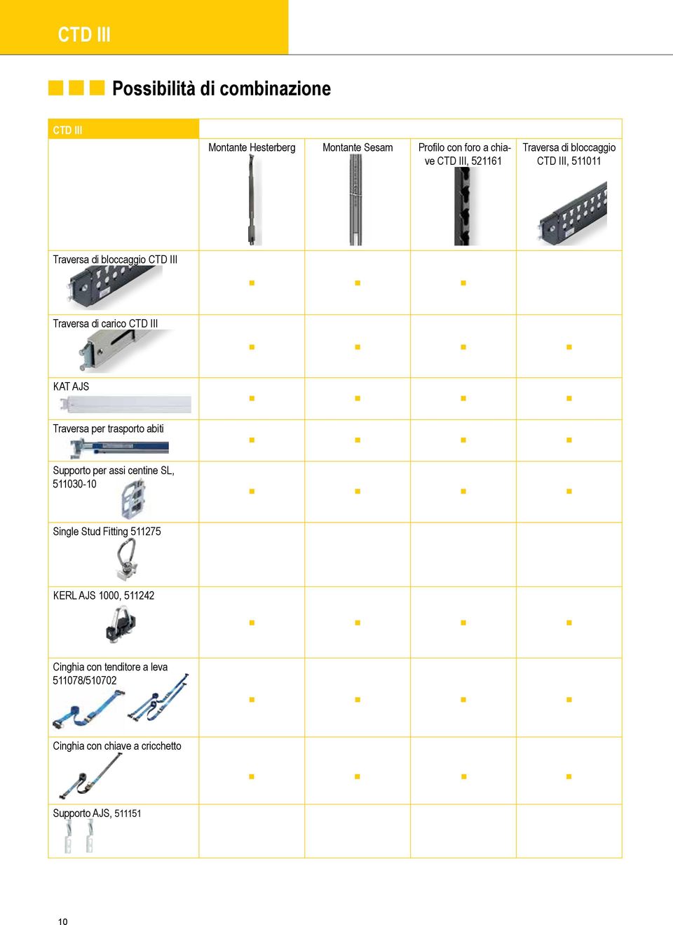 KAT AJS Traversa per trasporto abiti Supporto per assi centine SL, 511030-10 Single Stud Fitting 511275 KERL