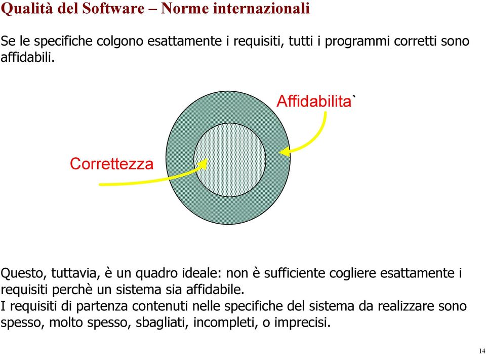 esattamente i requisiti perchè un sistema sia affidabile.