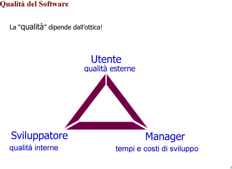 Utente qualità esterne