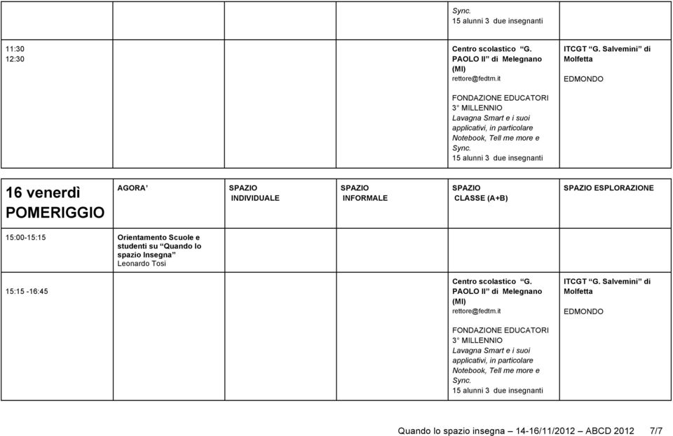 ESPLORAZIONE 15:00-15:15 Orientamento Scuole