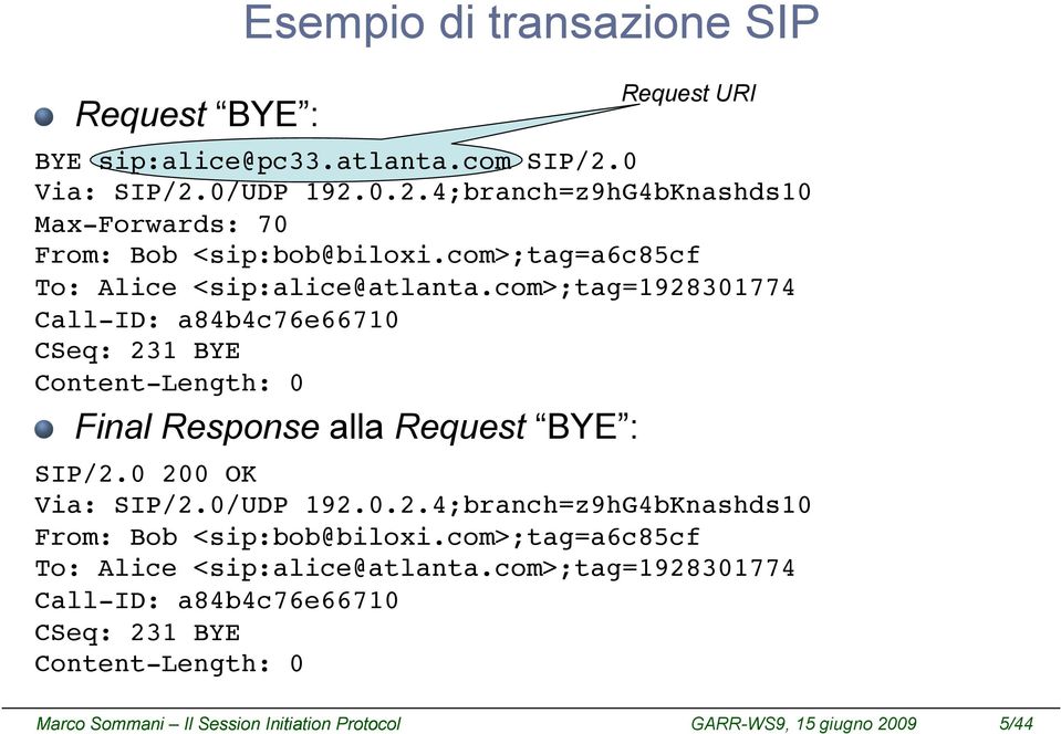 com>;tag=1928301774 Call-ID: a84b4c76e66710 CSeq: 231 BYE Content-Length: 0 Final Response alla Request BYE : SIP/2.0 200 OK Via: SIP/2.0/UDP 192.