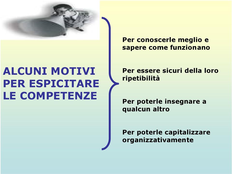 della loro ripetibilità Per poterle insegnare a