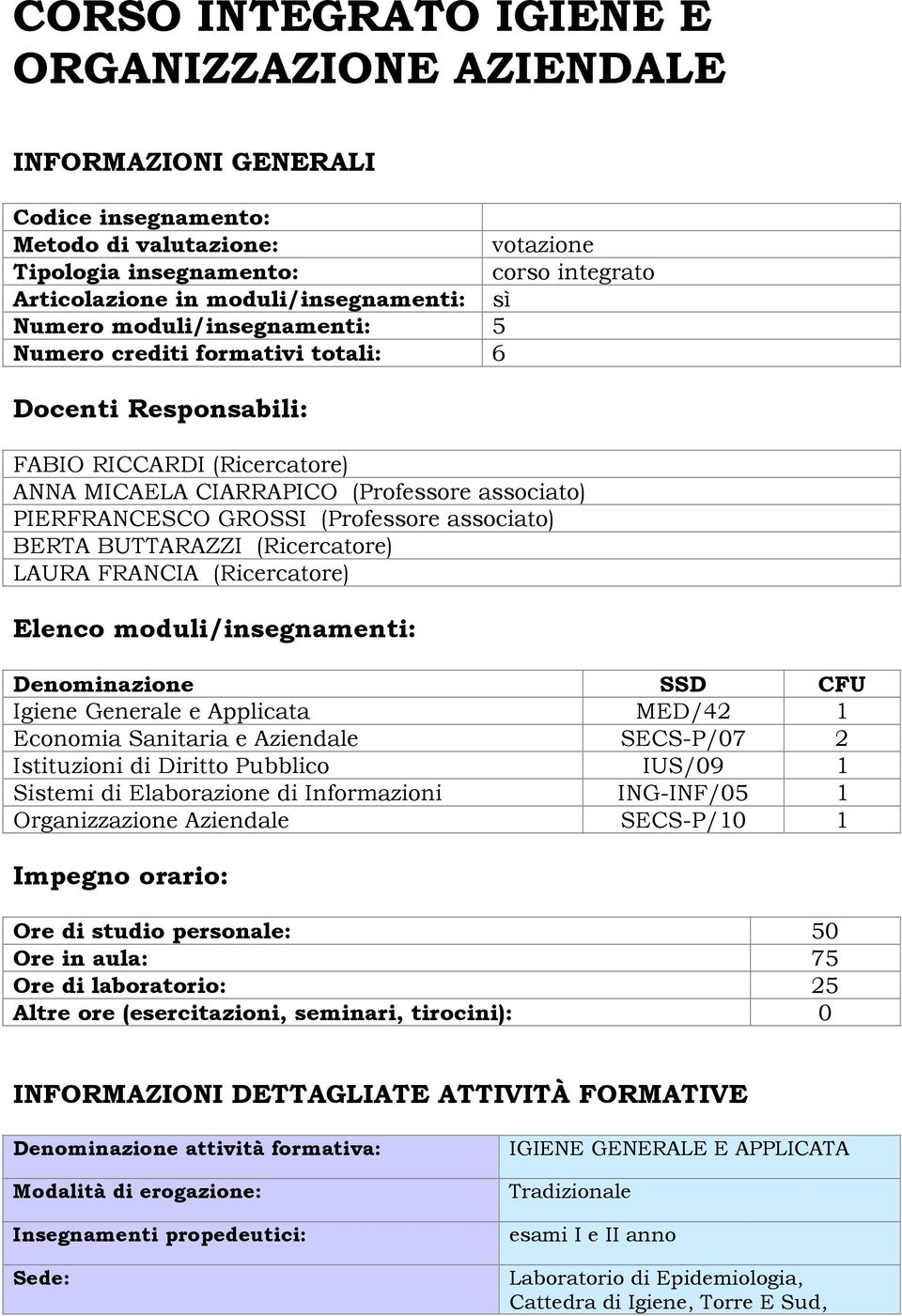 PIERFRANCESCO GROSSI (Professore associato) BERTA BUTTARAZZI (Ricercatore) LAURA FRANCIA (Ricercatore) Elenco moduli/insegnamenti: Denominazione SSD CFU Igiene Generale e Applicata MED/42 1 Economia