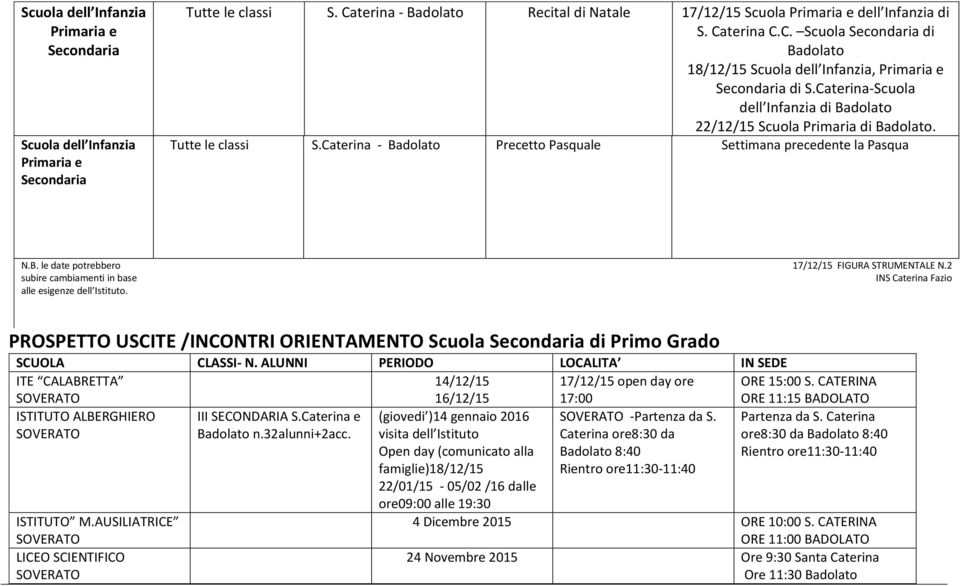 le date potrebbero subire cambiamenti in base alle esigenze dell Istituto. 17/12/15 FIGURA STRUMENTALE N.