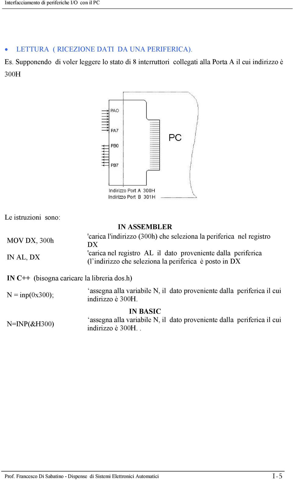 (300h) che seleziona la periferica nel registro DX 'carica nel registro AL il dato proveniente dalla periferica (l indirizzo che seleziona la periferica è posto in DX IN C++ (bisogna