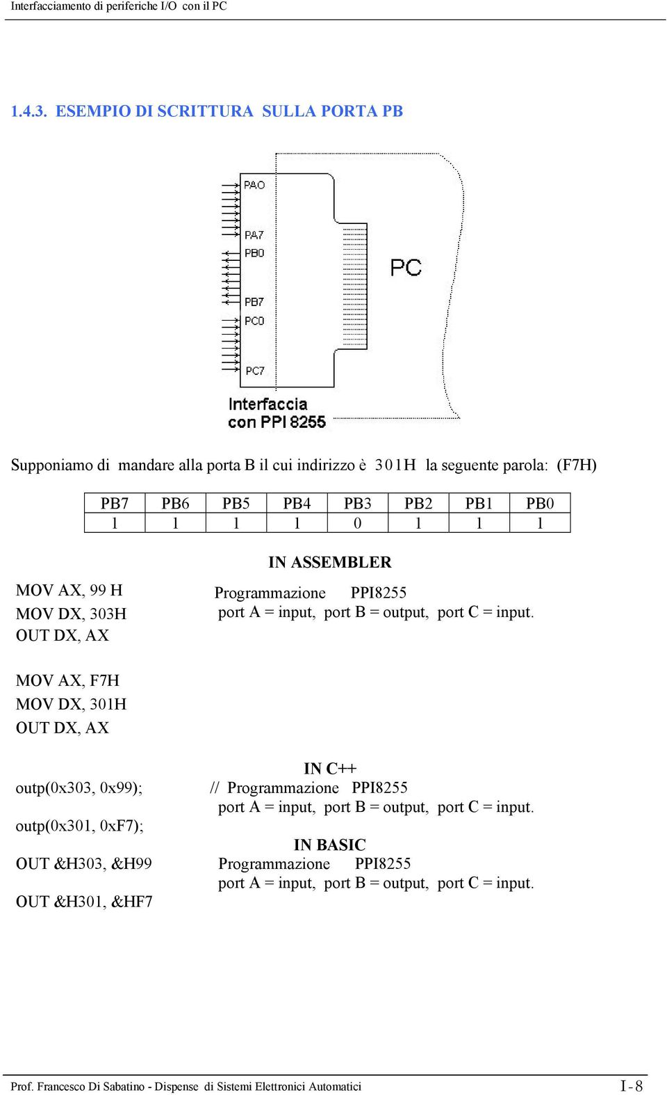 (F7H) PB7 PB6 PB5 PB4 PB3 PB2 PB1 PB0 1 1 1 1 0 1 1 1 MOV AX, 99 H MOV DX, 303H IN ASSEMBLER Programmazione PPI8255