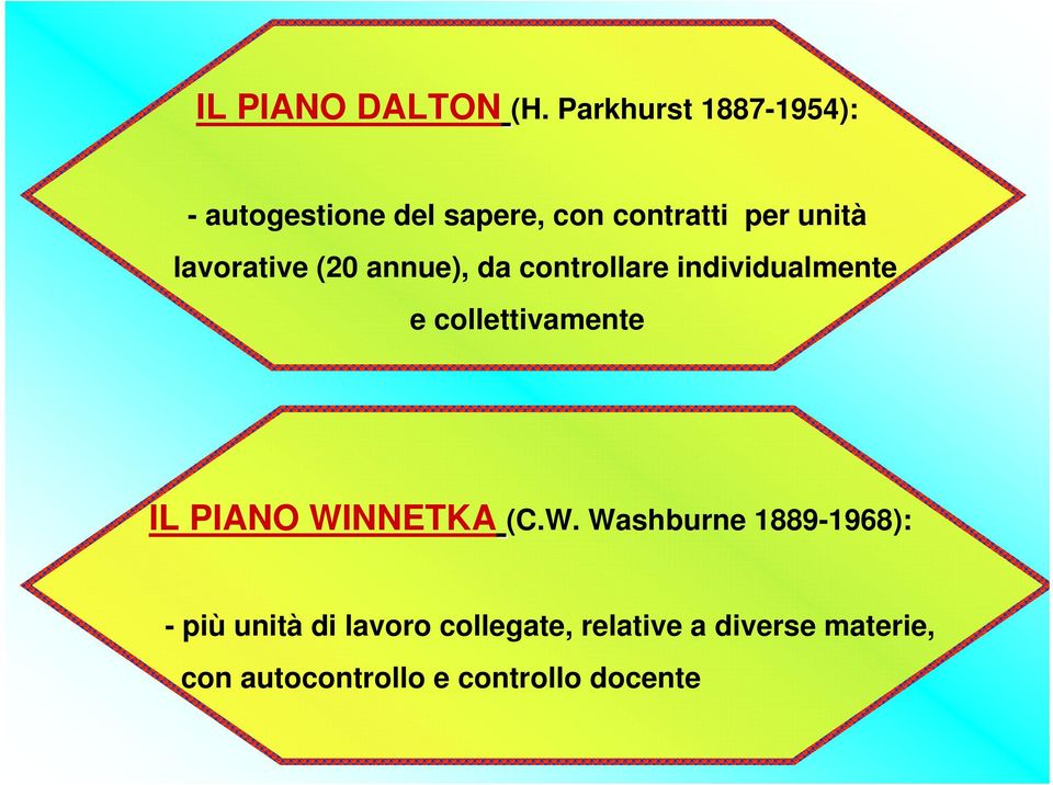 lavorative (20 annue), da controllare individualmente e collettivamente IL