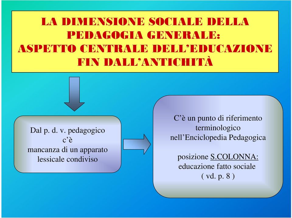 pedagogico c è mancanza di un apparato lessicale condiviso C è un punto di