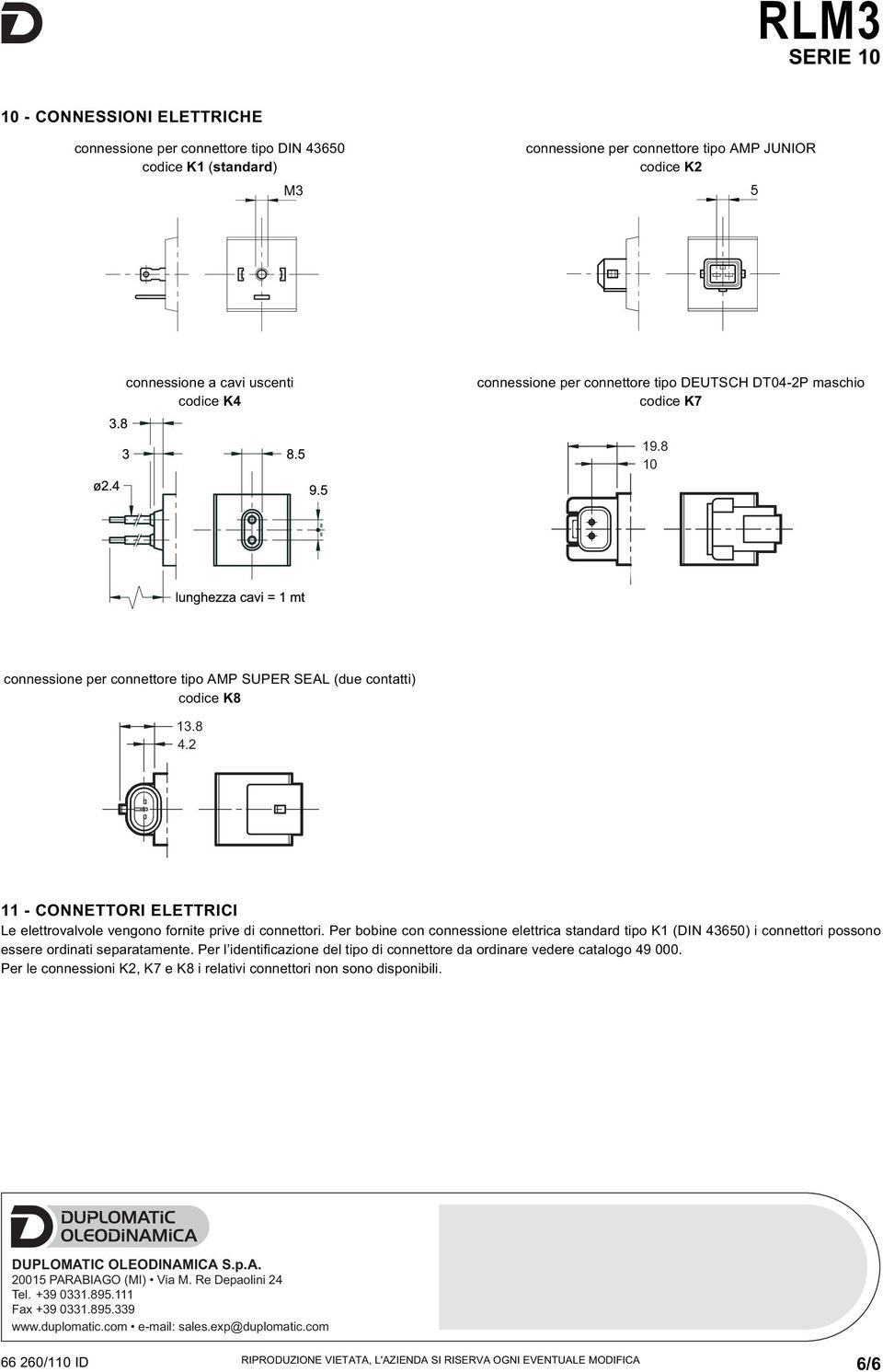 2 11 - CONNEORI ELERICI Le elettrovalvole vengono fornite prive di connettori. er bobine con connessione elettrica standard tipo K1 (DIN 43650) i connettori possono essere ordinati separatamente.