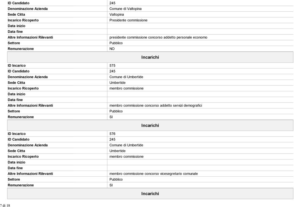 commissione membro commissione concorso addetto servizi demografici ID Incarico 576