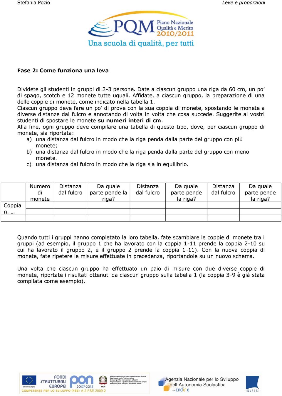 Ciascun gruppo deve fare un po di prove con la sua coppia di monete, spostando le monete a diverse distanze dal fulcro e annotando di volta in volta che cosa succede.