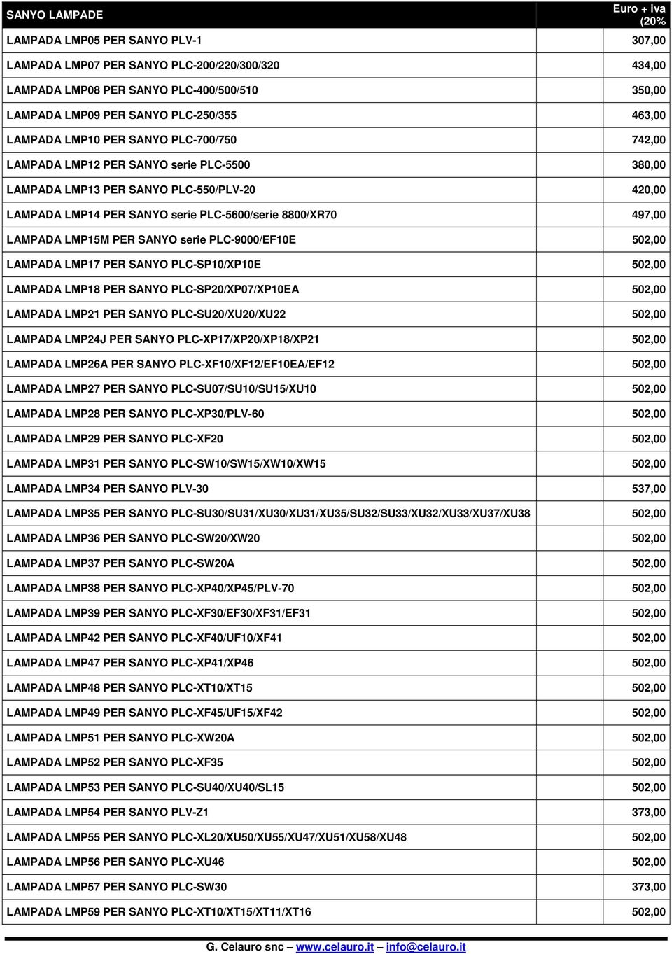 LMP15M PER SANYO serie PLC-9000/EF10E 502,00 LAMPADA LMP17 PER SANYO PLC-SP10/XP10E 502,00 LAMPADA LMP18 PER SANYO PLC-SP20/XP07/XP10EA 502,00 LAMPADA LMP21 PER SANYO PLC-SU20/XU20/XU22 502,00