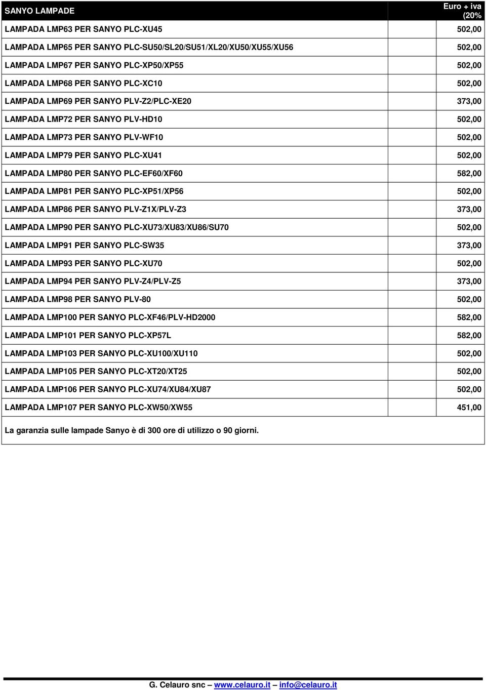 PER SANYO PLC-EF60/XF60 582,00 LAMPADA LMP81 PER SANYO PLC-XP51/XP56 502,00 LAMPADA LMP86 PER SANYO PLV-Z1X/PLV-Z3 373,00 LAMPADA LMP90 PER SANYO PLC-XU73/XU83/XU86/SU70 502,00 LAMPADA LMP91 PER