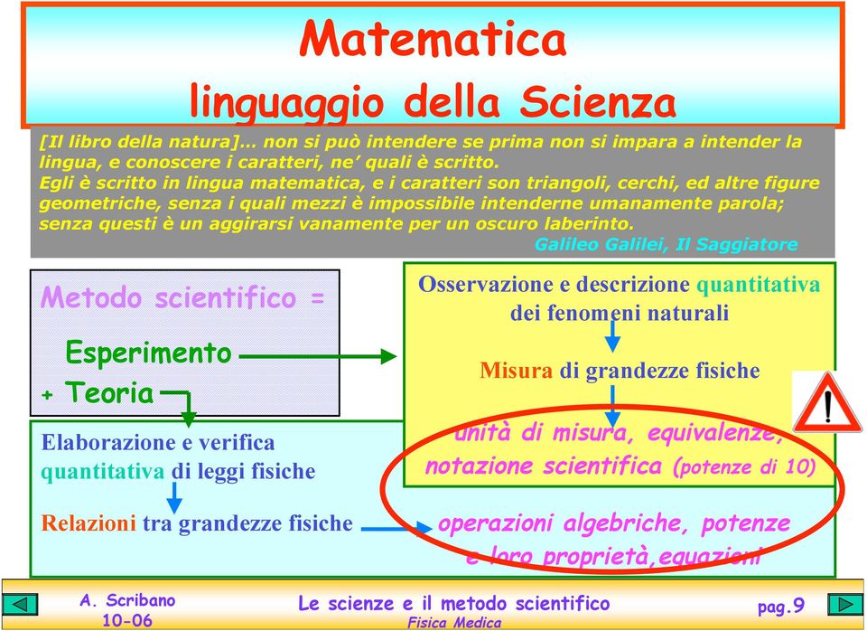 vanamente per un oscuro laberinto.