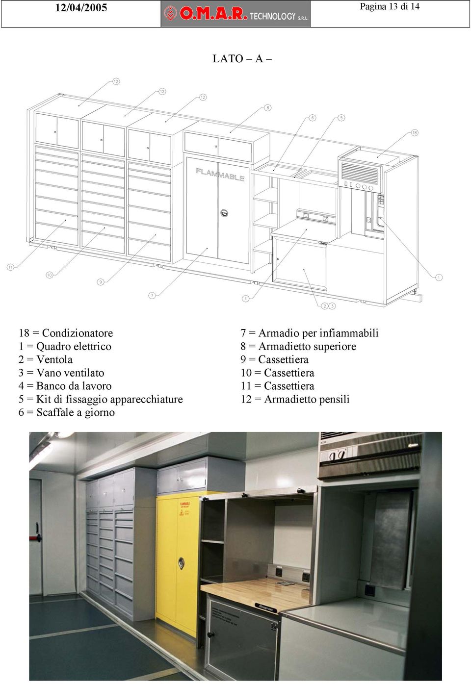 apparecchiature 6 = Scaffale a giorno 7 = Armadio per infiammabili 8 =