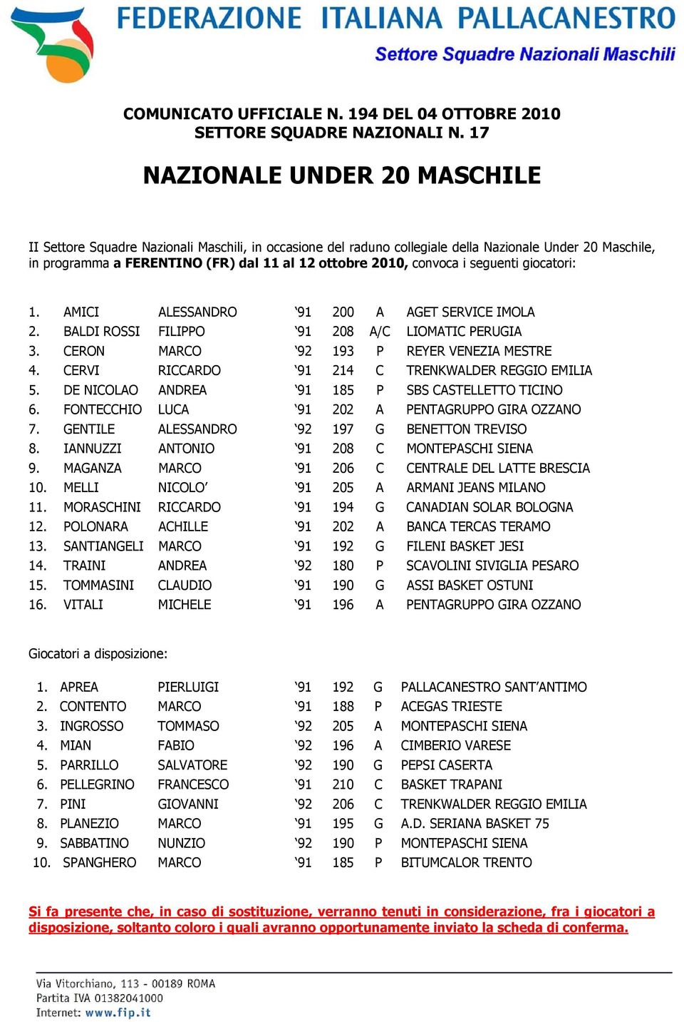 seguenti giocatori: 1. AMICI ALESSANDRO 91 200 A AGET SERVICE IMOLA 2. BALDI ROSSI FILIPPO 91 208 A/C LIOMATIC PERUGIA 3. CERON MARCO 92 193 P REYER VENEZIA MESTRE 4.