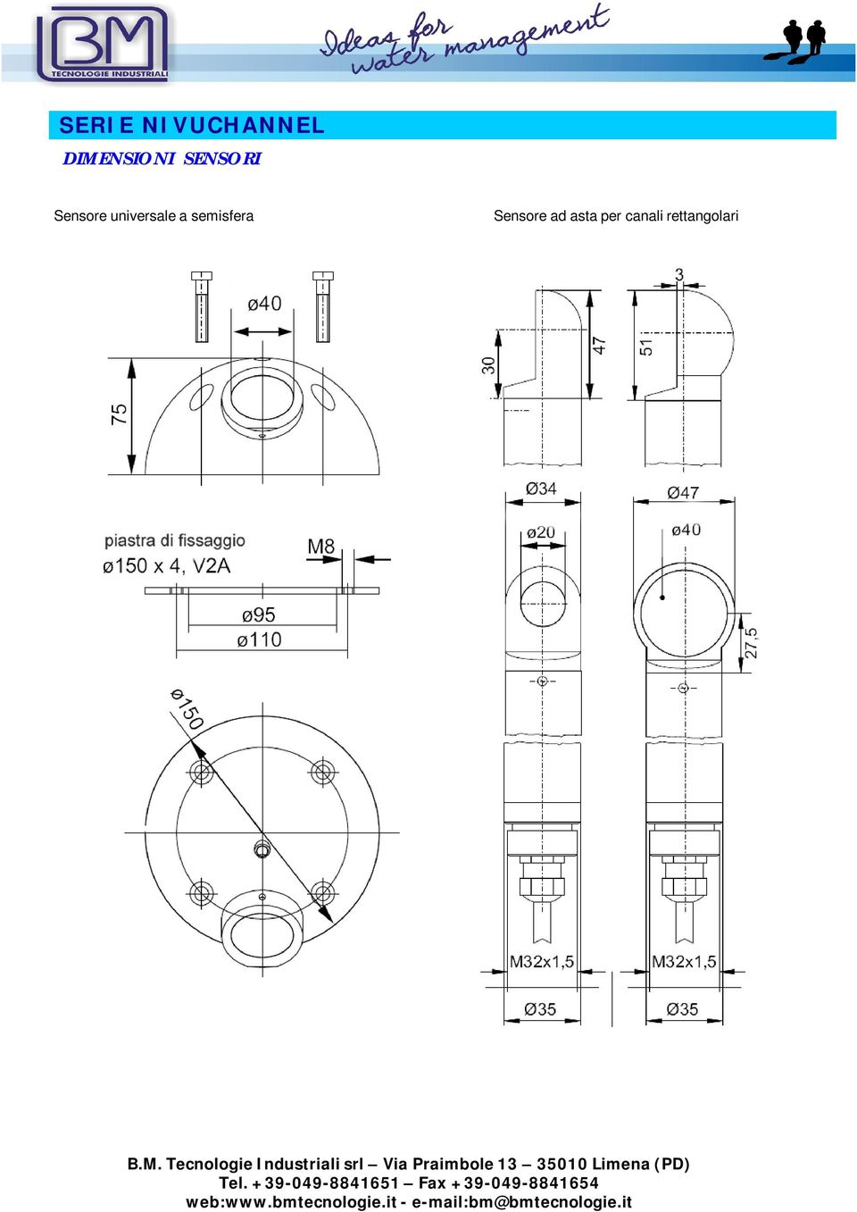 semisfera Sensore ad