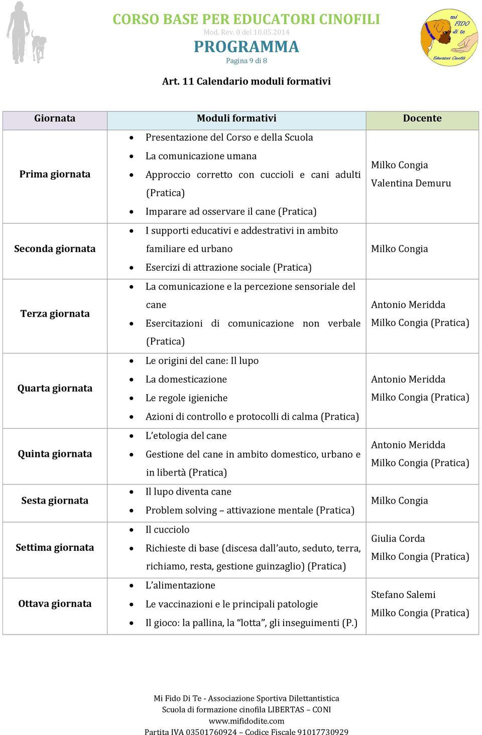 Milko Congia Valentina Demuru Imparare ad osservare il cane (Pratica) I supporti educativi e addestrativi in ambito Seconda giornata familiare ed urbano Milko Congia Esercizi di attrazione sociale