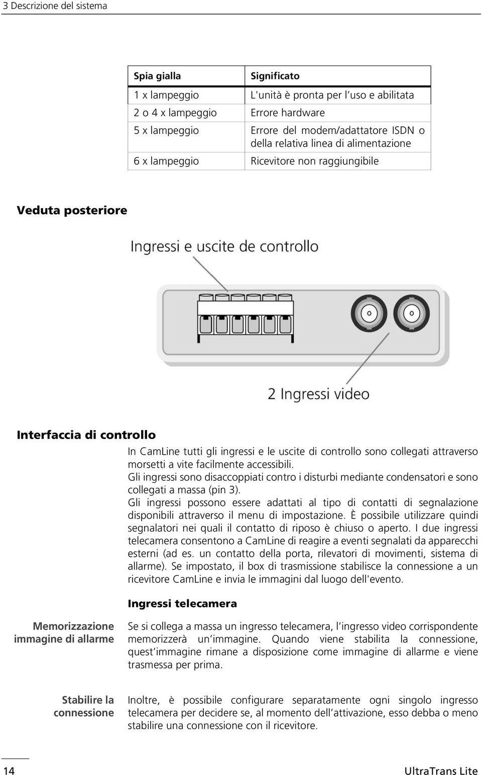 morsetti a vite facilmente accessibili. Gli ingressi sono disaccoppiati contro i disturbi mediante condensatori e sono collegati a massa (pin 3).