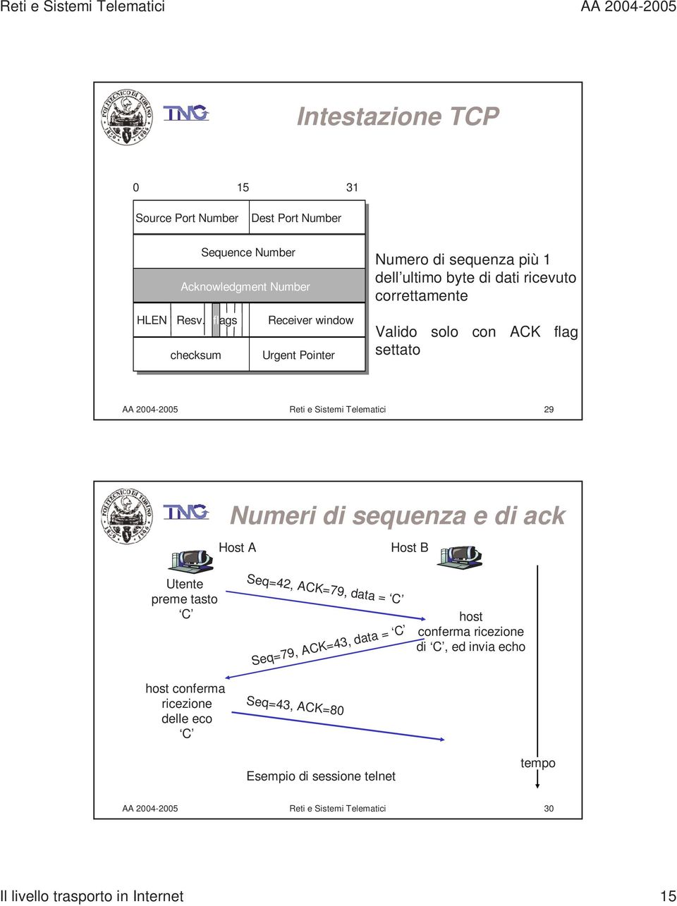 ACK flag settato 29 Numeri di sequenza e di ack Host A Host B Utente preme tasto C Seq=42, ACK=79, data = C Seq=79, ACK=43, data = C