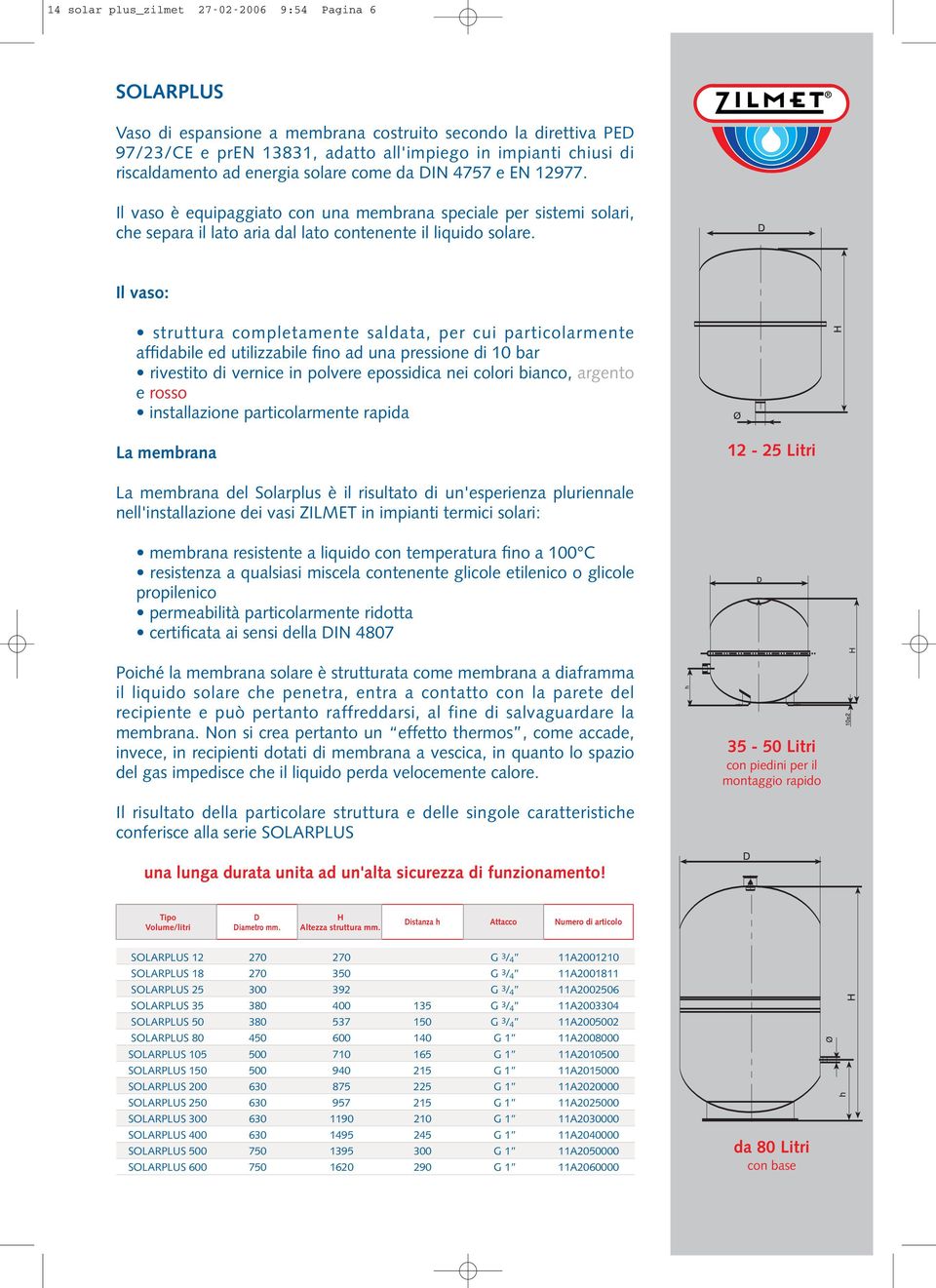 Il vaso: struttura completamente saldata, per cui particolarmente affidabile ed utilizzabile fino ad una pressione di 10 bar rivestito di vernice in polvere epossidica nei colori bianco, argento e