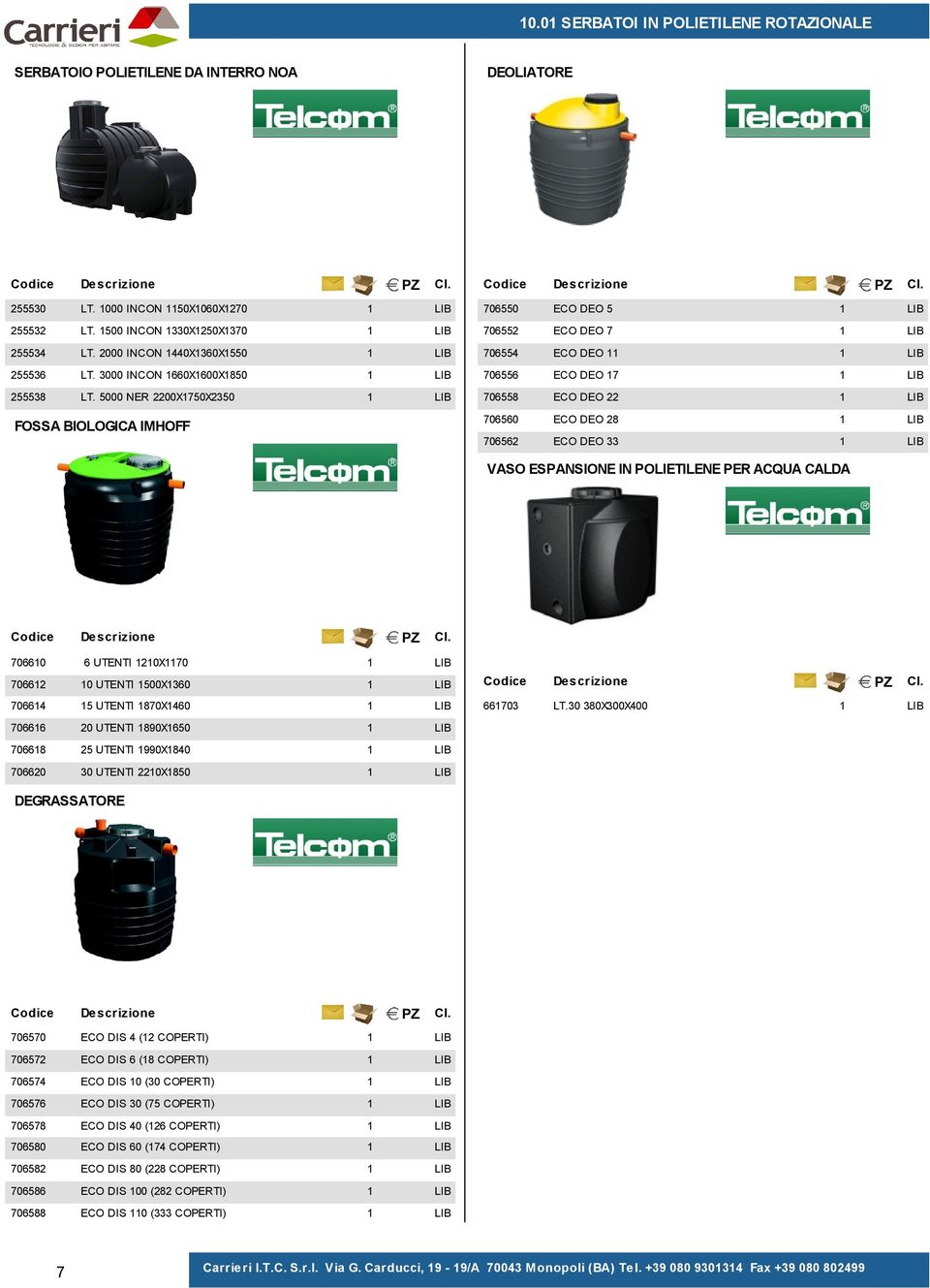 5000 NER 2200X750X2350 706558 ECO DEO 22 706560 ECO DEO 28 706562 ECO DEO 33 FOSSA BIOLOGICA IMHOFF VASO ESPANSIONE IN POLIETILENE PER ACQUA CALDA 70660 6 UTENTI 20X70 70662 0 UTENTI 500X360 70664 5