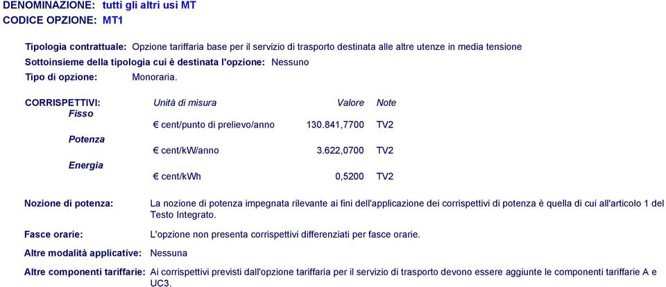 destinata alle altre utenze in media tensione cent/punto di