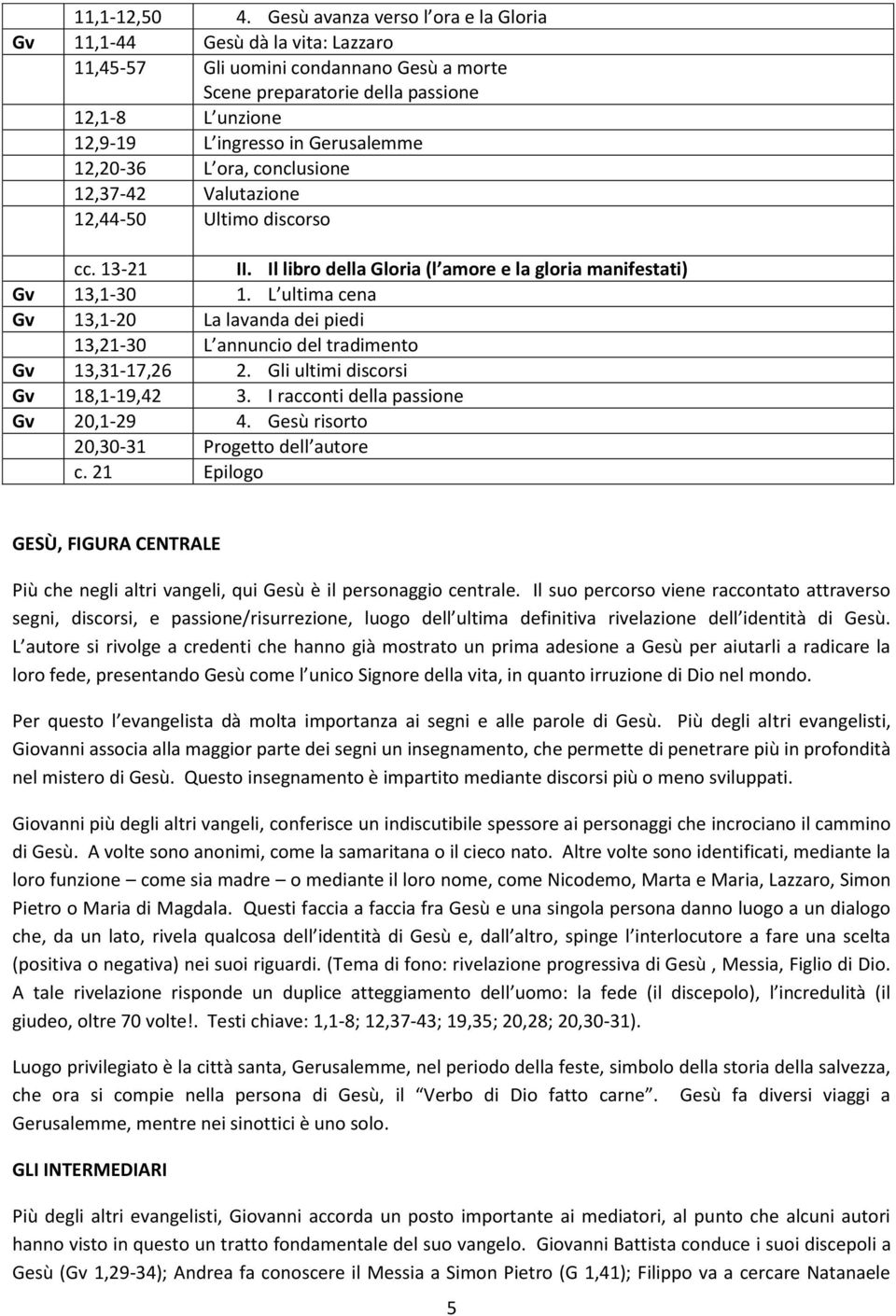 Gerusalemme 12,20-36 L ora, conclusione 12,37-42 Valutazione 12,44-50 Ultimo discorso cc. 13-21 II. Il libro della Gloria (l amore e la gloria manifestati) Gv 13,1-30 1.