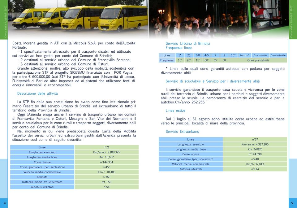 per conto dell Autorità Portuale; 1 specificatamente attrezzato per il trasporto disabili ed utilizzato sui servizi ad hoc gestiti per conto del Comune di Brindisi; 2 destinati al servizio urbano del