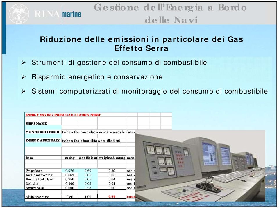 checklists were filled-in) Item rating coefficient weighted rating notes Propulsion 0.976 0.60 0.59 see sheet 'propulsion rating Air Conditioning 0.667 0.05 0.