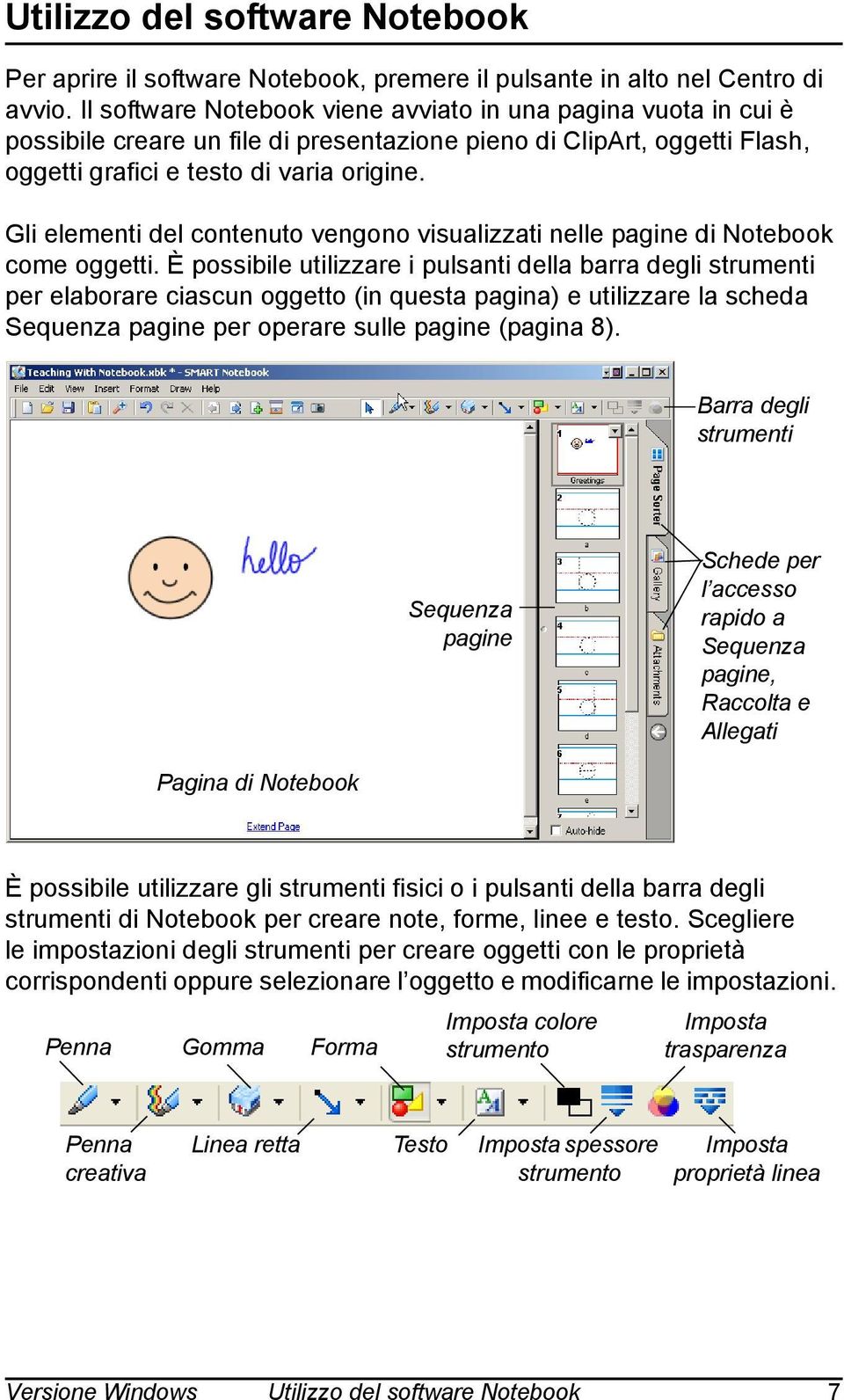 Gli elementi del contenuto vengono visualizzati nelle pagine di Notebook come oggetti.