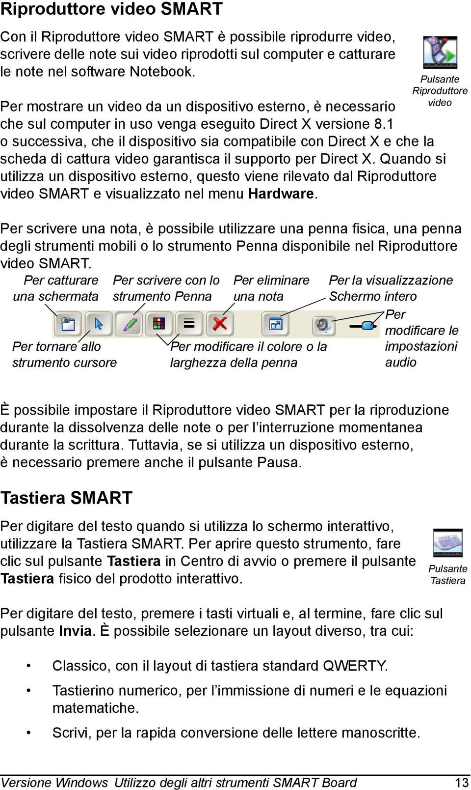 1 o successiva, che il dispositivo sia compatibile con Direct X e che la scheda di cattura video garantisca il supporto per Direct X.