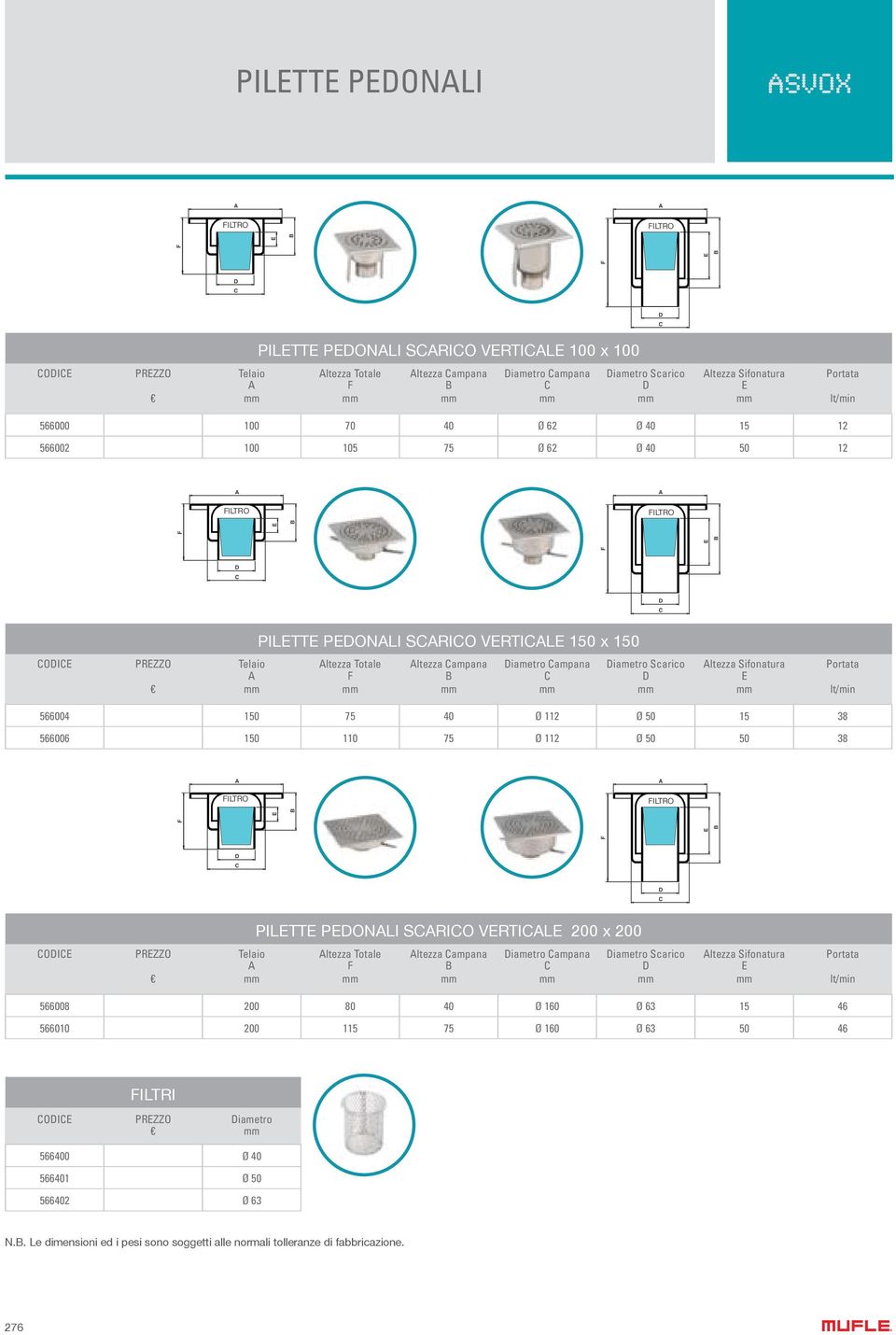 112 Ø 50 15 38 566006 150 110 75 Ø 112 Ø 50 50 38 ILTRO ILTRO PILTT PONLI SRIO VRTIL 200 x 200 OI PRZZO Telaio ltezza Totale ltezza ampana iametro ampana iametro Scarico ltezza Sifonatura Portata