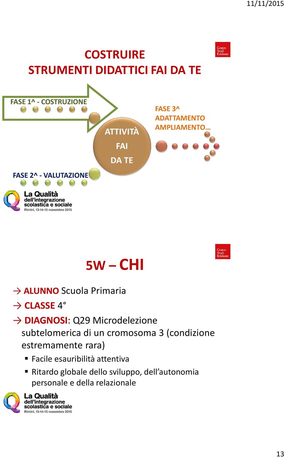 Q29 Microdelezione subtelomerica di un cromosoma 3 (condizione estremamente rara) Facile