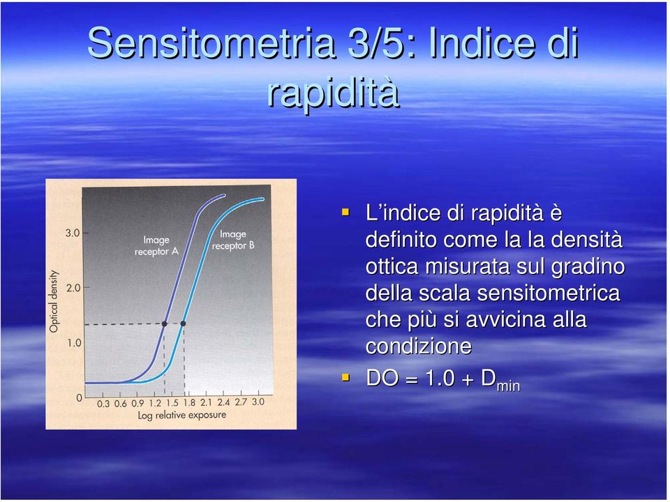 misurata sul gradino della scala sensitometrica