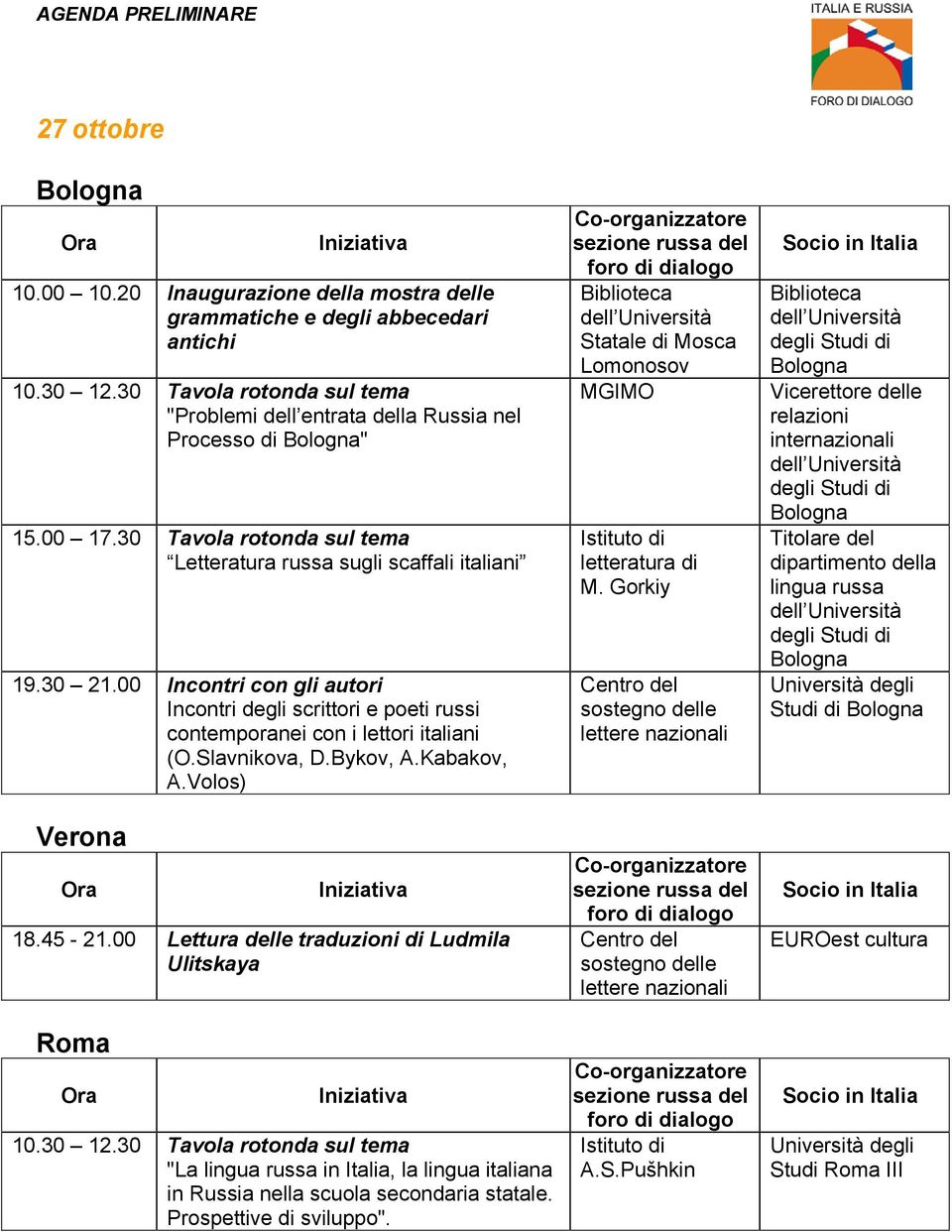 Bykov, A.Kabakov, А.Volos) 18.45-21.00 Lettura delle traduzioni di Ludmila Ulitskaya 10.30 12.